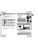 Preview for 5 page of Samsung SV-640GS Instruction Manual