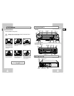 Preview for 4 page of Samsung SV-643B Instruction Manual