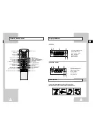 Preview for 5 page of Samsung SV-643B Instruction Manual