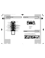 Preview for 4 page of Samsung SV-643F Instruction Manual