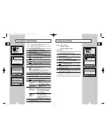 Preview for 10 page of Samsung SV-643F Instruction Manual