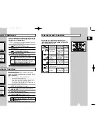 Preview for 16 page of Samsung SV-647B/XEU Instruction Manual