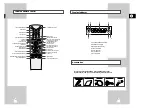 Preview for 4 page of Samsung SV-647F Instruction Manual