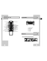 Preview for 4 page of Samsung SV-647X Instruction Manual