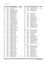 Preview for 37 page of Samsung SV-655B Service Manual