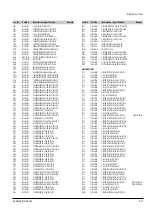 Preview for 40 page of Samsung SV-655B Service Manual