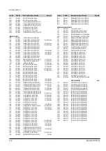 Preview for 43 page of Samsung SV-655B Service Manual