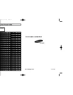 Preview for 25 page of Samsung SV-660GS Instruction Manual