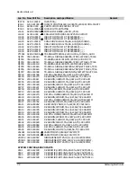 Preview for 43 page of Samsung SV-A130B Service Manual