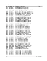 Preview for 53 page of Samsung SV-A130B Service Manual