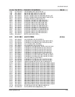 Preview for 56 page of Samsung SV-A130B Service Manual