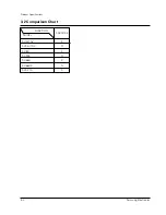 Preview for 9 page of Samsung SV-A17GV Service Manual