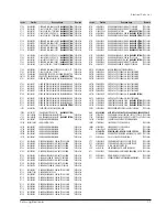 Preview for 36 page of Samsung SV-A17GV Service Manual