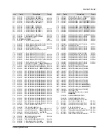 Preview for 42 page of Samsung SV-A20GK Service Manual