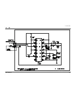 Preview for 61 page of Samsung SV-A20GK Service Manual