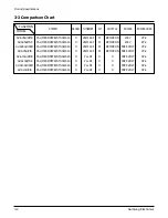 Preview for 13 page of Samsung SV-A35G Service Manual