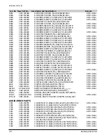 Preview for 43 page of Samsung SV-A35G Service Manual