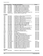 Preview for 47 page of Samsung SV-A35G Service Manual