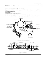 Preview for 15 page of Samsung SV-DVD440P Service Manual