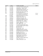 Preview for 27 page of Samsung SV-DVD440P Service Manual