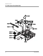 Preview for 28 page of Samsung SV-DVD440P Service Manual