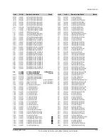 Preview for 36 page of Samsung SV-DVD440P Service Manual