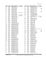 Preview for 38 page of Samsung SV-DVD440P Service Manual