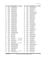 Preview for 42 page of Samsung SV-DVD440P Service Manual