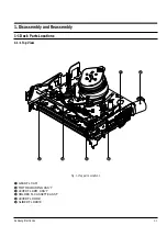 Preview for 44 page of Samsung SV-G180UM Service Manual