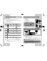 Preview for 6 page of Samsung SV-H30K Instruction Manual