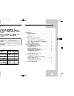 Preview for 2 page of Samsung SV-L30K Instruction Manual