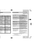 Preview for 24 page of Samsung SV-L30K Instruction Manual