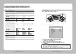 Preview for 9 page of Samsung SVD-4700 User Manual