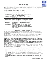 Preview for 35 page of Samsung SVM-400 User Manual