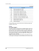 Preview for 206 page of Samsung SVMi-20i User Manual