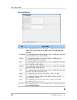 Preview for 234 page of Samsung SVMi-20i User Manual