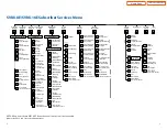 Preview for 3 page of Samsung SVMi-8E User Manual