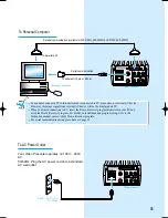 Preview for 11 page of Samsung SVP-5000N Operation Manual