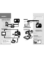 Preview for 18 page of Samsung SVP-5300 User Manual