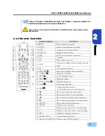 Preview for 17 page of Samsung SVR-1650E User Manual