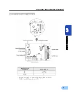 Preview for 33 page of Samsung SVR-1650E User Manual