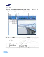 Preview for 48 page of Samsung SVR-1650E User Manual