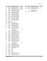 Preview for 23 page of Samsung SVR-433 Service Manual