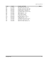 Preview for 16 page of Samsung SVR-537 Service Manual