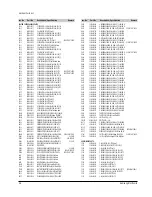 Preview for 19 page of Samsung SVR-537 Service Manual