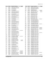 Preview for 20 page of Samsung SVR-537 Service Manual