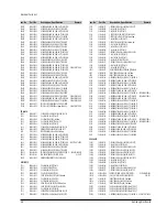 Preview for 21 page of Samsung SVR-537 Service Manual