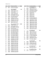 Preview for 23 page of Samsung SVR-537 Service Manual