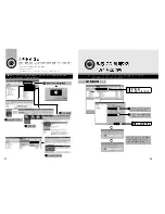 Preview for 16 page of Samsung SW-208F User Manual