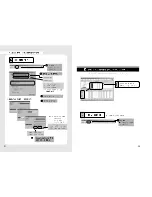 Preview for 18 page of Samsung SW-208F User Manual